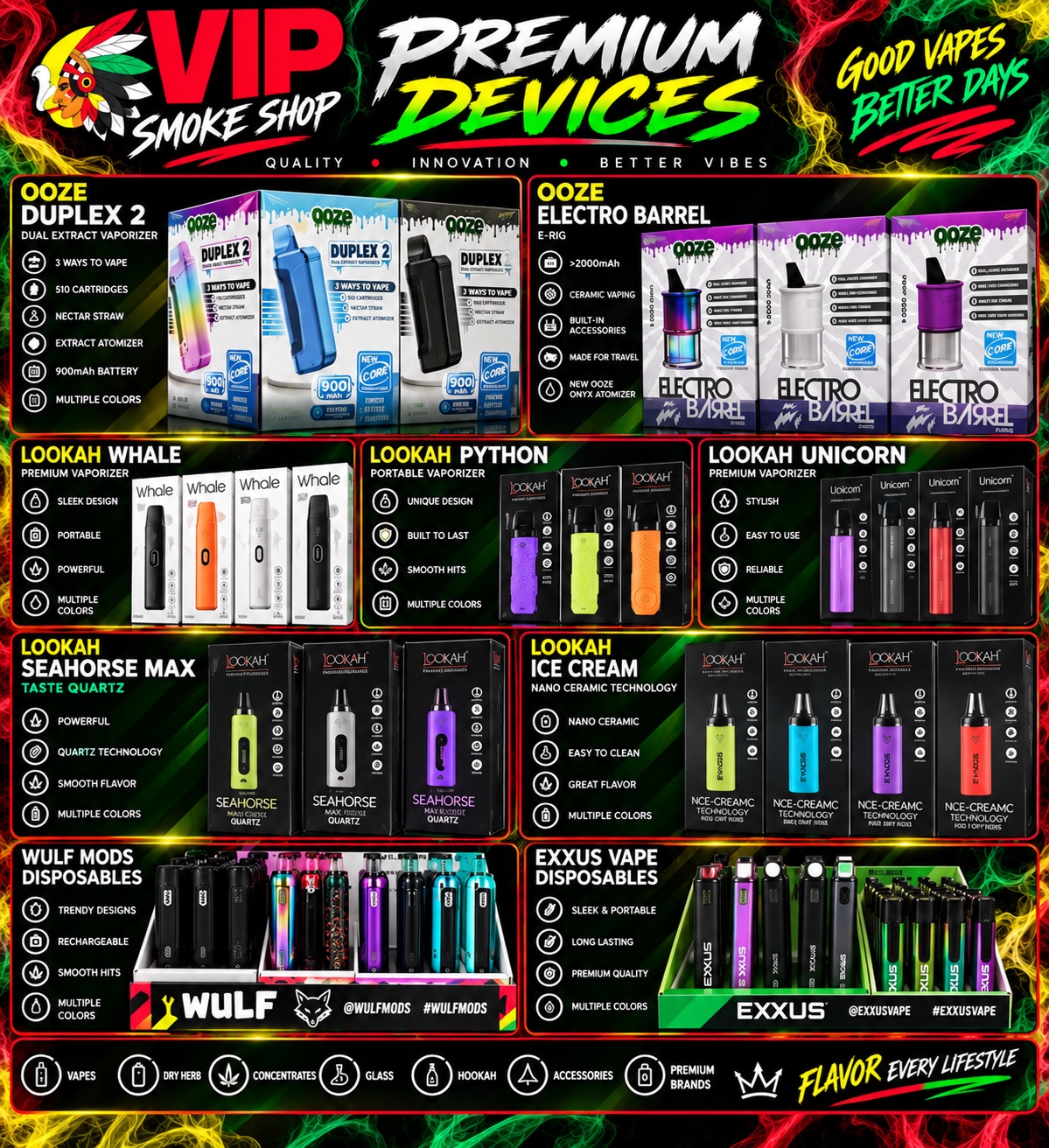 Green premium devices display